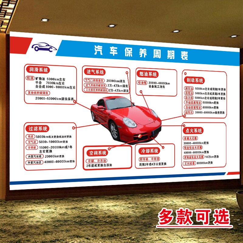 汽车保养周期表4s店定期美容养护海报汽修厂车辆维修保养项目周期