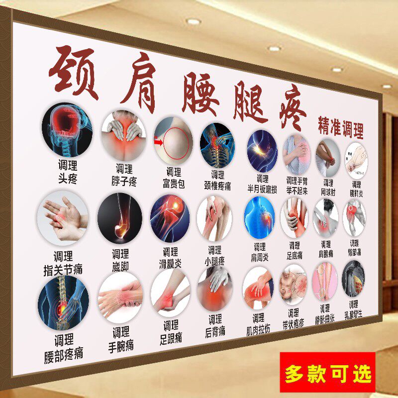 中医颈肩腰腿疼足道养生馆装饰挂图艾灸推拿按摩精油推背拔罐海报