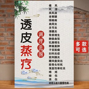 透皮蒸疗调理范围竖向海报贴纸中医养生馆熏蒸馆理疗店装饰画自粘