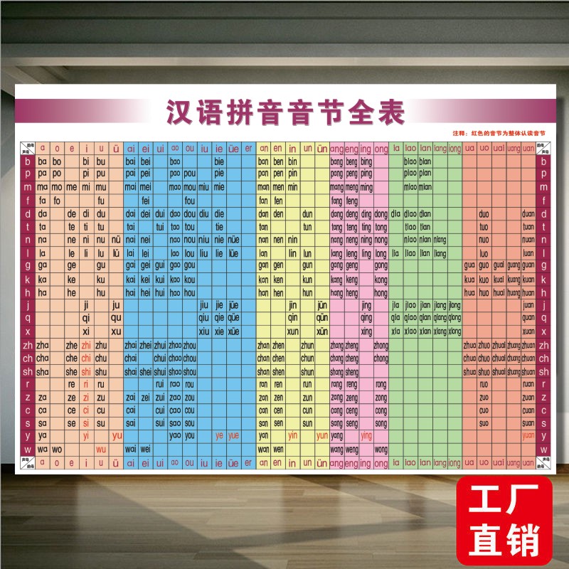 小学一年级汉语拼音字母表声母韵母拼读全表新版汉语拼音音节全表