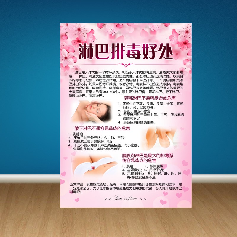 淋巴排毒宣传画美容院广告中医养生挂图spa墙贴淋巴保养装饰画