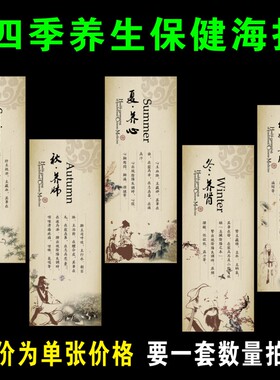 四季养生海报中医墙贴装饰画