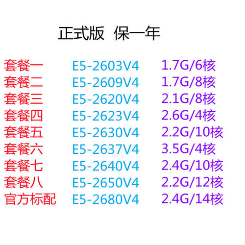 26032609262026302640英特尔