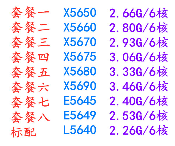 1366针X5650X5660X5670CPU