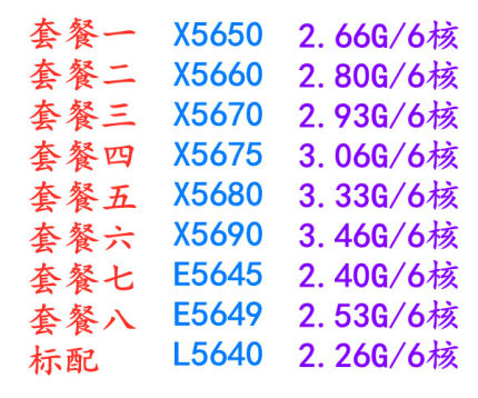 X5650 X5660 X5670 X5675 X5680 X5690 E5645 E5649 L5640 1366针