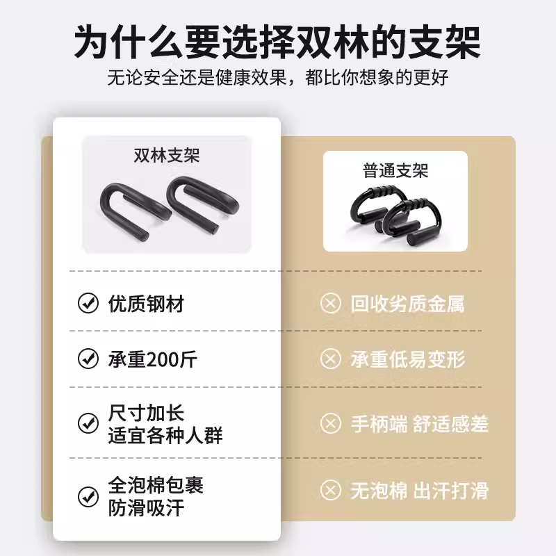 双林S型俯卧撑支架1203/2514锻炼胸肌健身家用办公室防滑海绵手柄