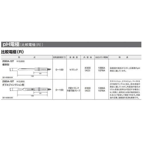 日本HORIBA堀场GR复合电