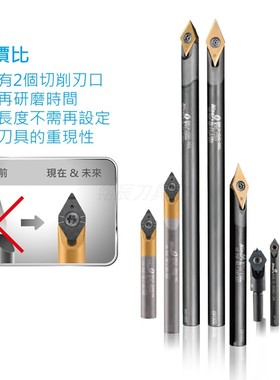 台湾耐久NINE9刻字刀铜铝合金BC06-CT雕刻刀杆99616-X060-06LS