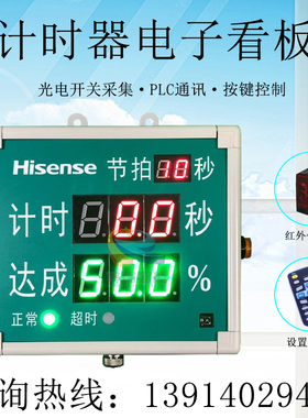 计时器电子看板绿色数码管显示屏RS485通讯PLC对接报警提醒直销厂