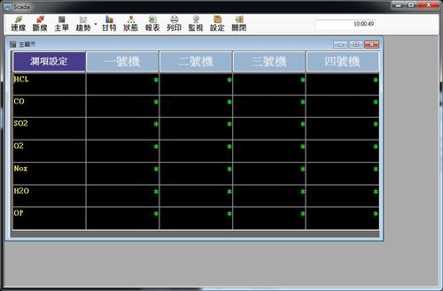 [b001]VB工业协定用Modbus RTU+TCP源码