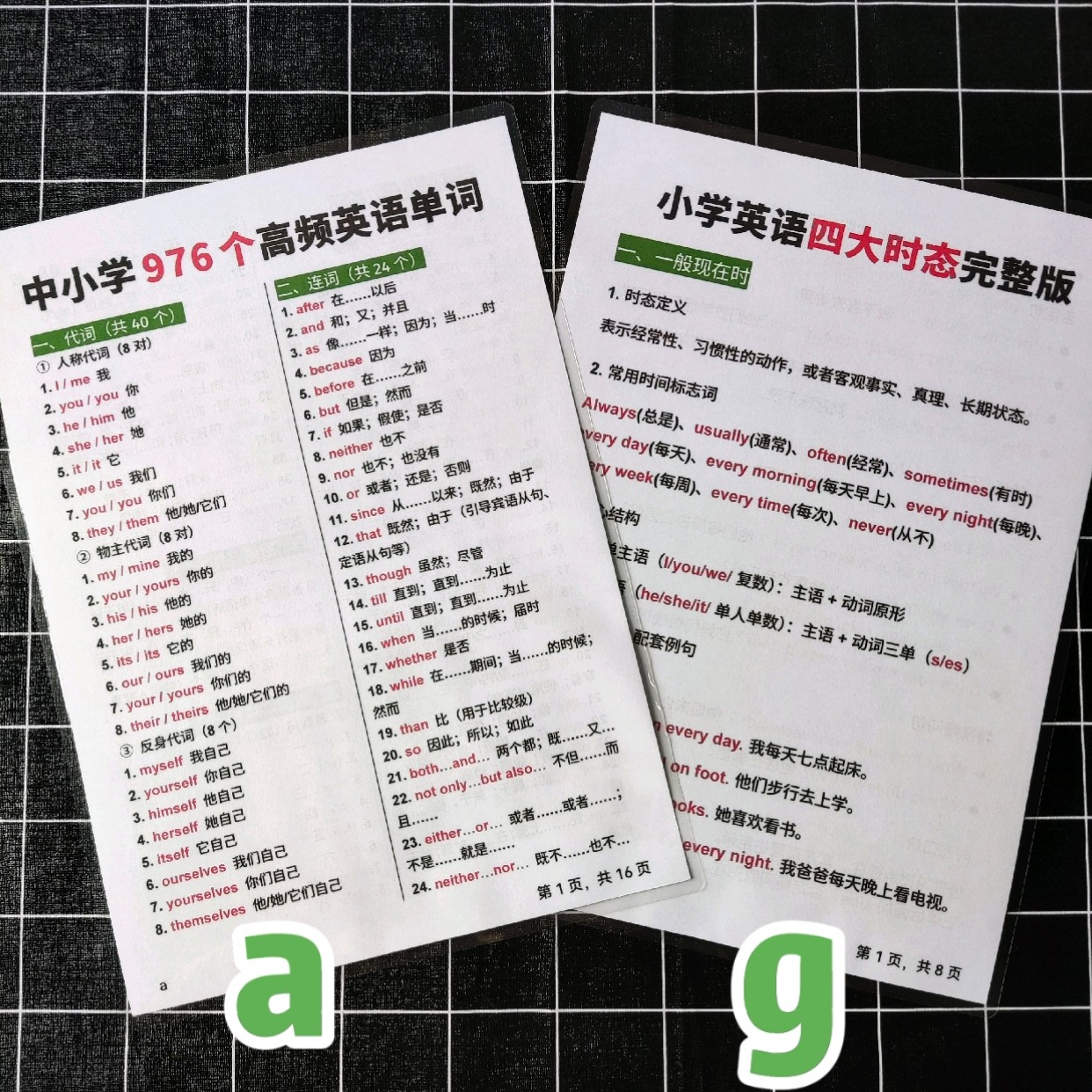 中小学英语单词分类四大时态语法知识点汇总资料塑封学习卡片闪卡