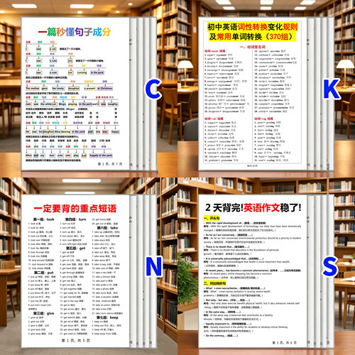 英语语法句子成分词性转换重点短语作文写作初中小学资料学习卡片