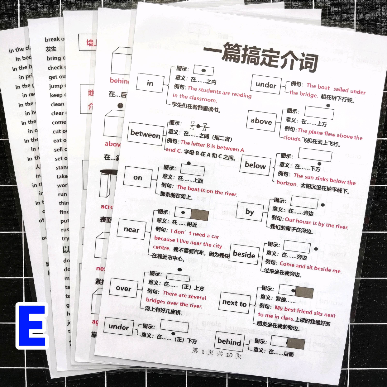 英语介词的用法固定搭配短语知识点汇总大全初中小学背诵学习卡片