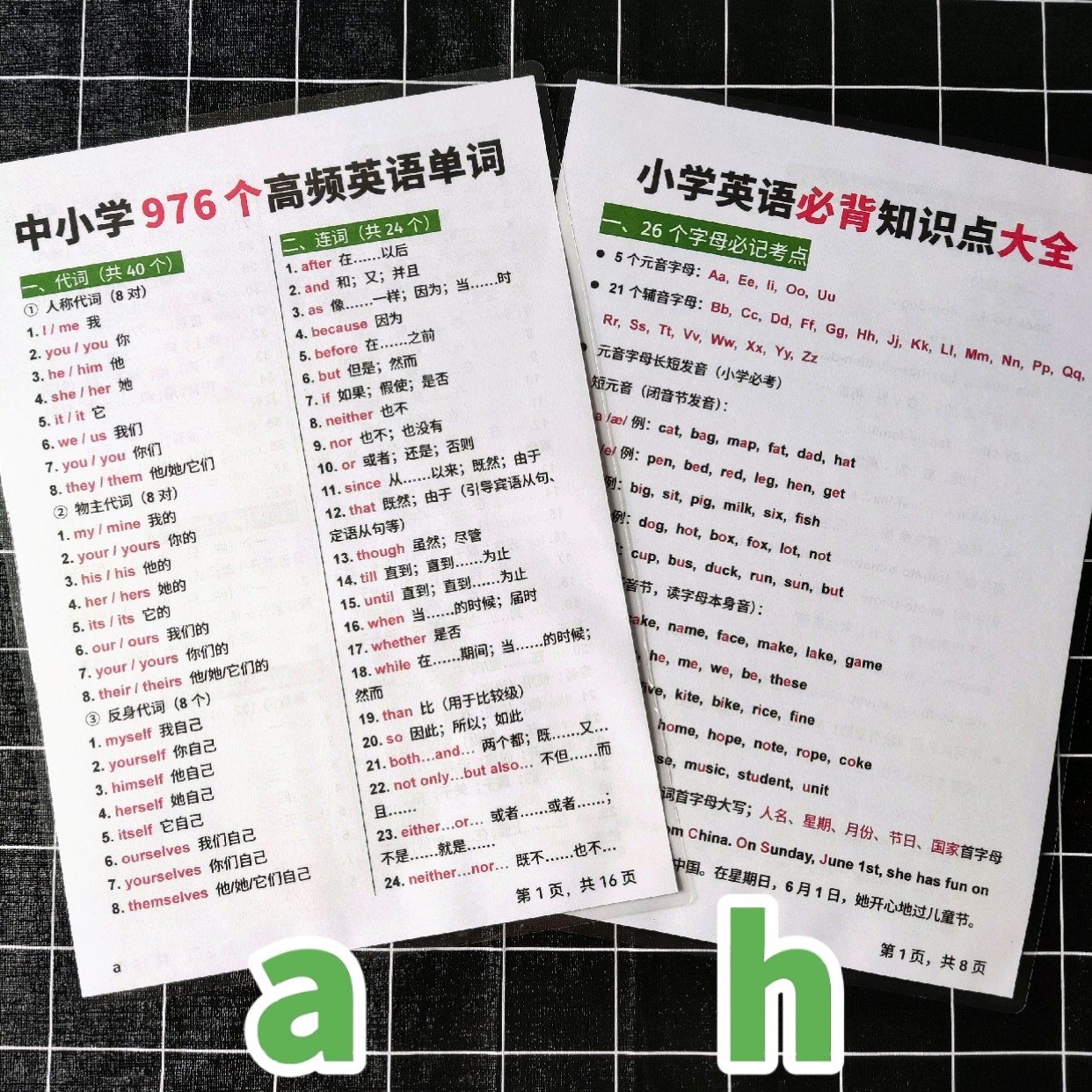 中小学英语单词必背知识大全时态语法汇总表资料塑封学习卡片闪卡