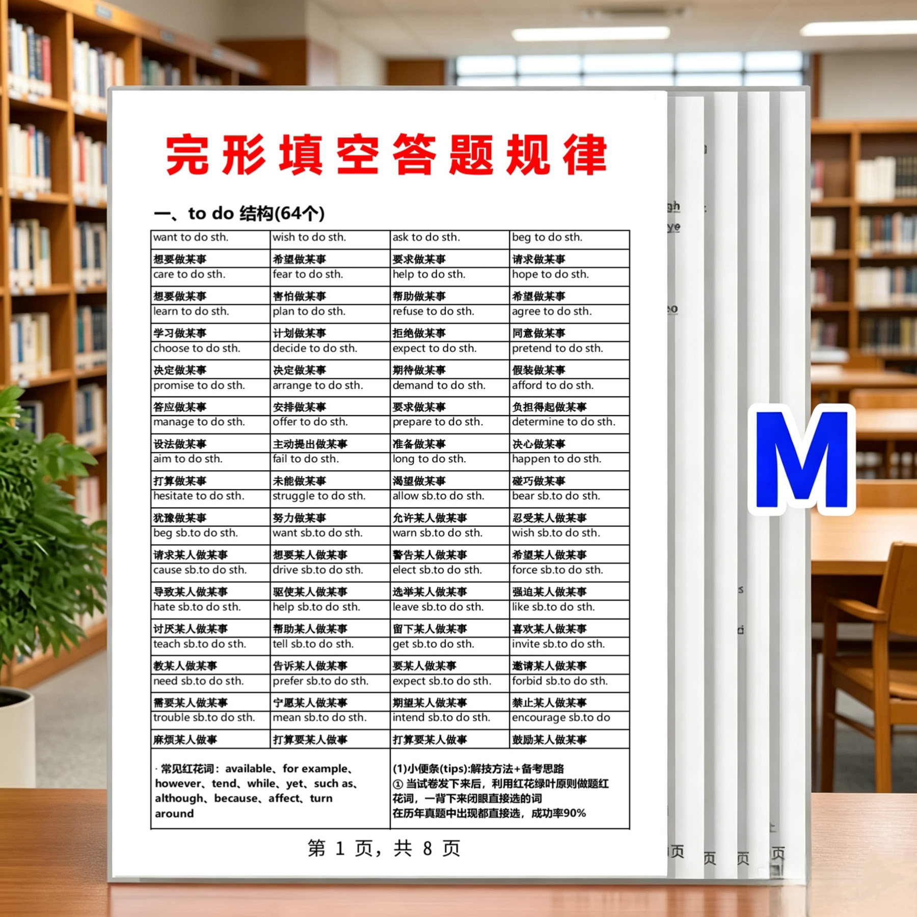 7-9年级英语完形填空答题规律短语汇总大全专项训练益智学习卡片