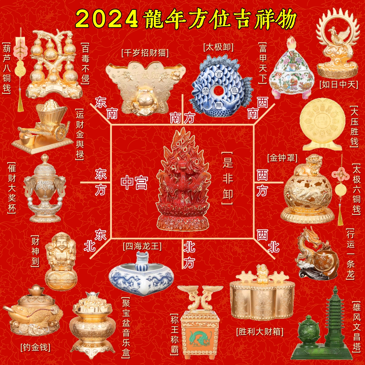 香港李居明2024年方位吉祥物摆件