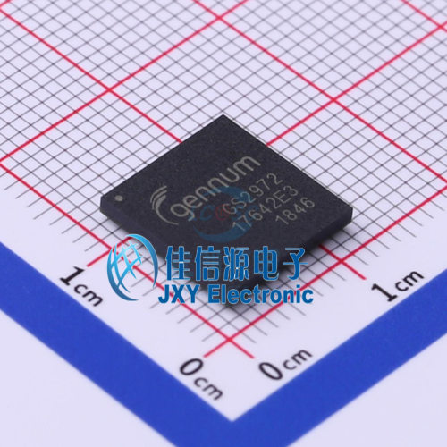 GS2972-IBE3  SEMTECH  BGA-100