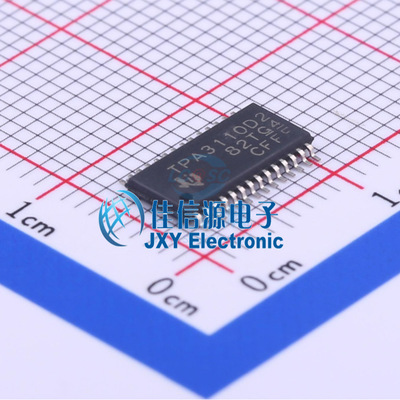 TPA3110D2PWPR  TI()  HTSSOP-28