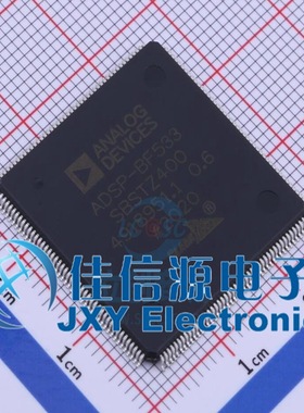 ADSP-BF533SBSTZ400 ADI(亚德诺)/LINEAR LQFP-176