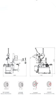 拆胎机一元 补运费
