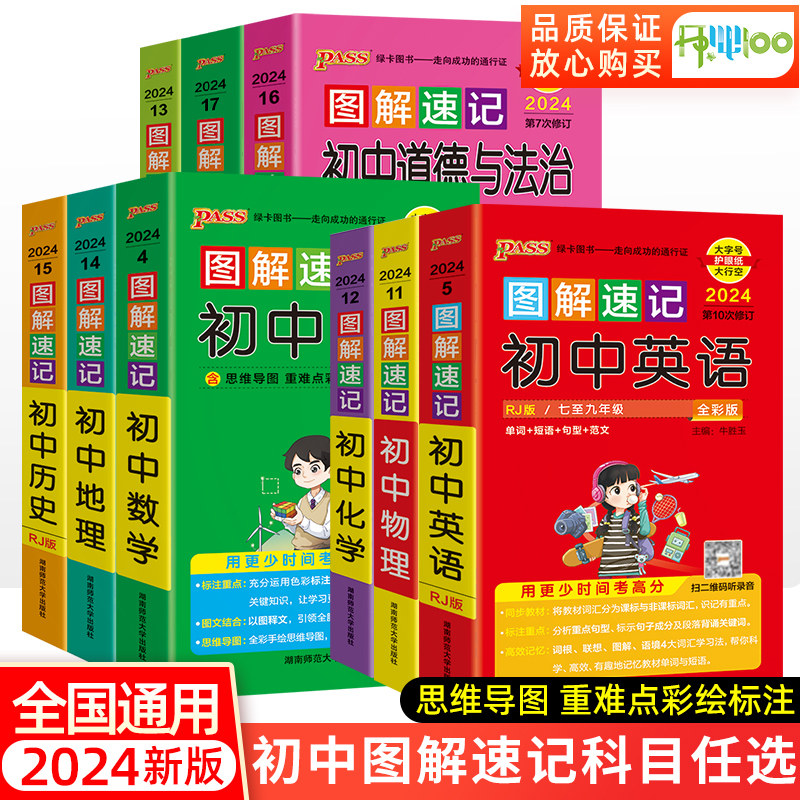 2024初中小四门必背人教版 知识点图解速记历史地理生物道德与法治全套政史地生七八年级初一二中考知识点汇总背记手册知识清单使用感如何?