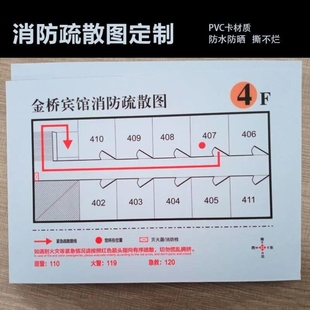 指示消防疏散示意图安全房间应急通道公寓医院火灾酒店工厂车间