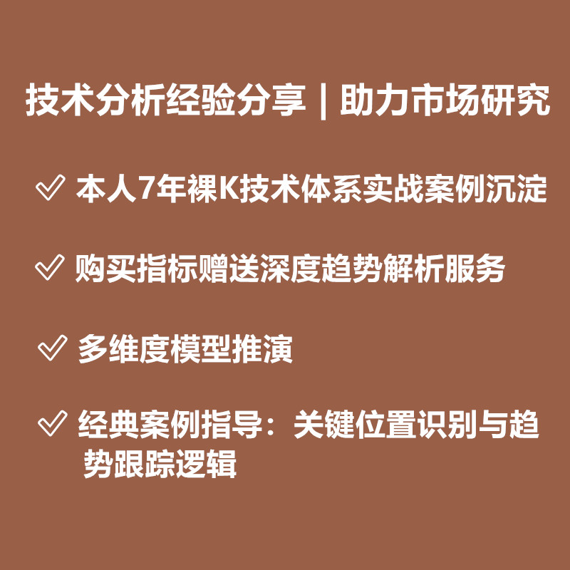 交易技术趋势研判在线解析服务