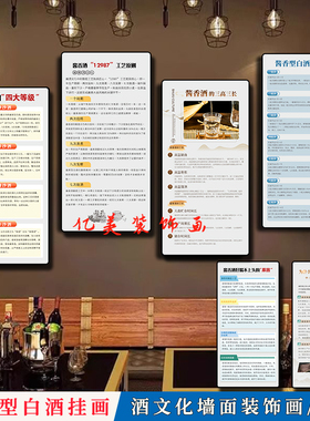 酱香型白酒文化挂画酿酒厂酒庄酒馆白酒宣传墙面装饰画酒海报贴画