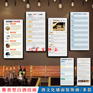 酱香型白酒文化挂画酿酒厂酒庄酒馆白酒宣传墙面装饰画酒海报贴画