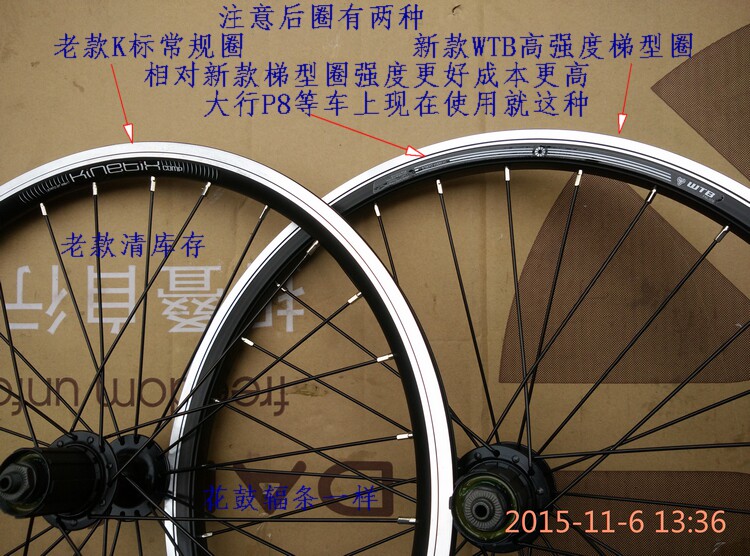 Roues de vélo 20 pouces - Ref 2379950 Image 5