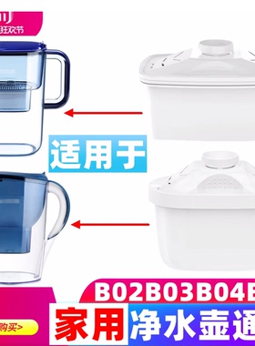 净水壶适用自来水家用净水器直饮滤水壶B02B03B04B05B06滤芯