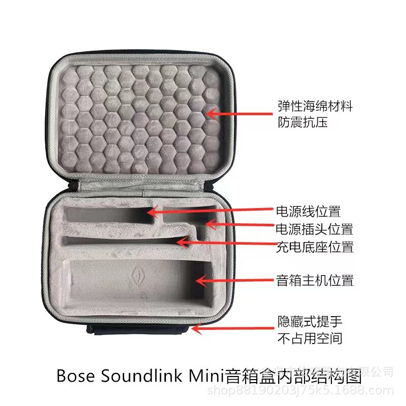 适用BOSE SoundLink MINI 2一二代特别版音箱收纳保护硬包袋套盒