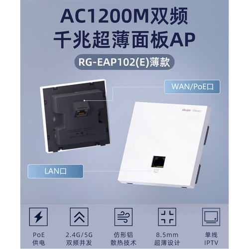 睿易无线线千兆家用高速双频5GAP
