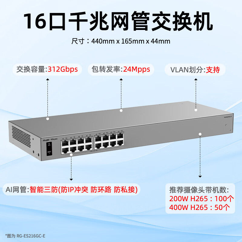 Ruijie锐捷睿易16口全千兆交换机RG-ES216GC-E AI云网管型网络集线器 VLAN划分 端口防雷 智能三防