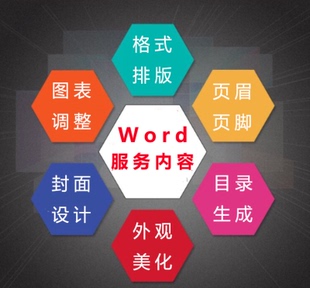 专业PPT设计定制作代做美化修改幻灯片课件word格式排版商务汇报