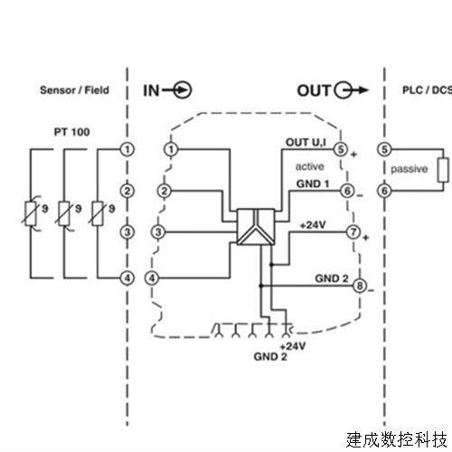 议价2864273 MINI MCR-SL-PT100-UI-NC 菲尼克斯热电阻测量变送器