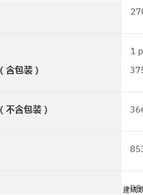 议价2702538 FL WLAN 11001菲尼克斯无线模块全新原装订货