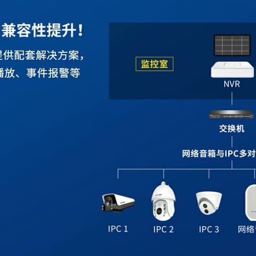 tplink8路PoE网络硬盘录像机监控主机NVR远程--议价商品