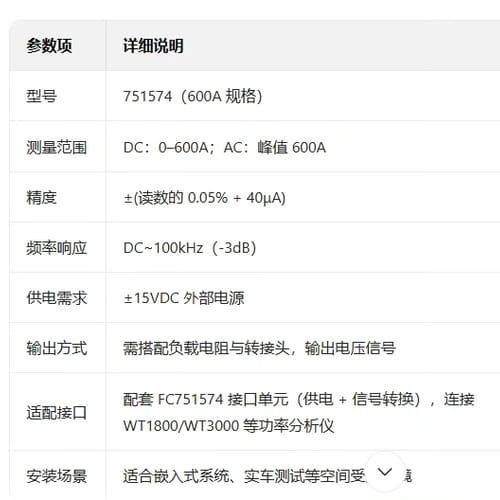 YOKOGAWA横河 AC/DC宽频电流传感器电流互感器变换--议价商品