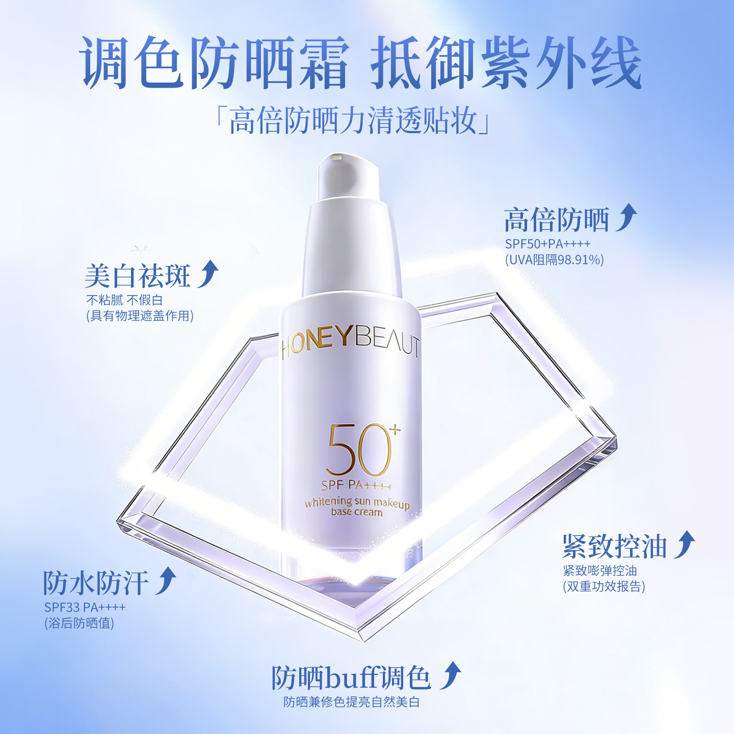 透蜜美白防晒霜隔离霜提亮肤色保湿妆前乳素颜霜打底遮瑕三合一图片