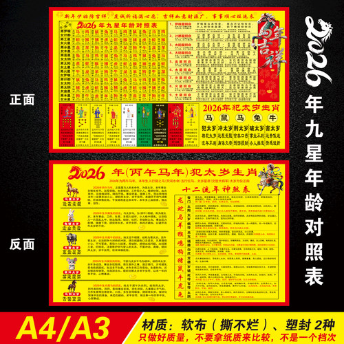 2026年九星年龄对照表十二生肖流年神煞表丙午马年犯太岁躲星塑封