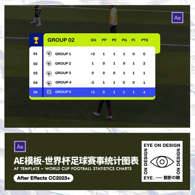 AE模板足球赛事转播讲解数据面板比分牌统计记直播包装视频素材