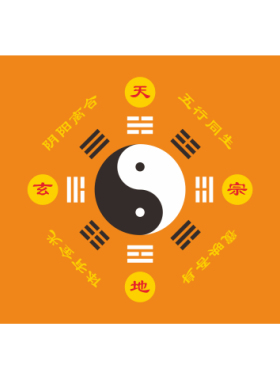 新五行八卦天地玄黄图装饰贴