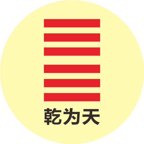 圆形64卦分宫卦象图贴装饰贴