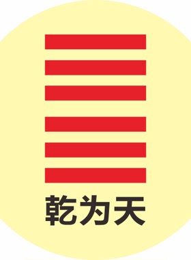 圆形64卦分宫卦象图贴装饰贴