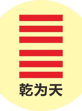 圆形64卦分宫卦象图装饰贴