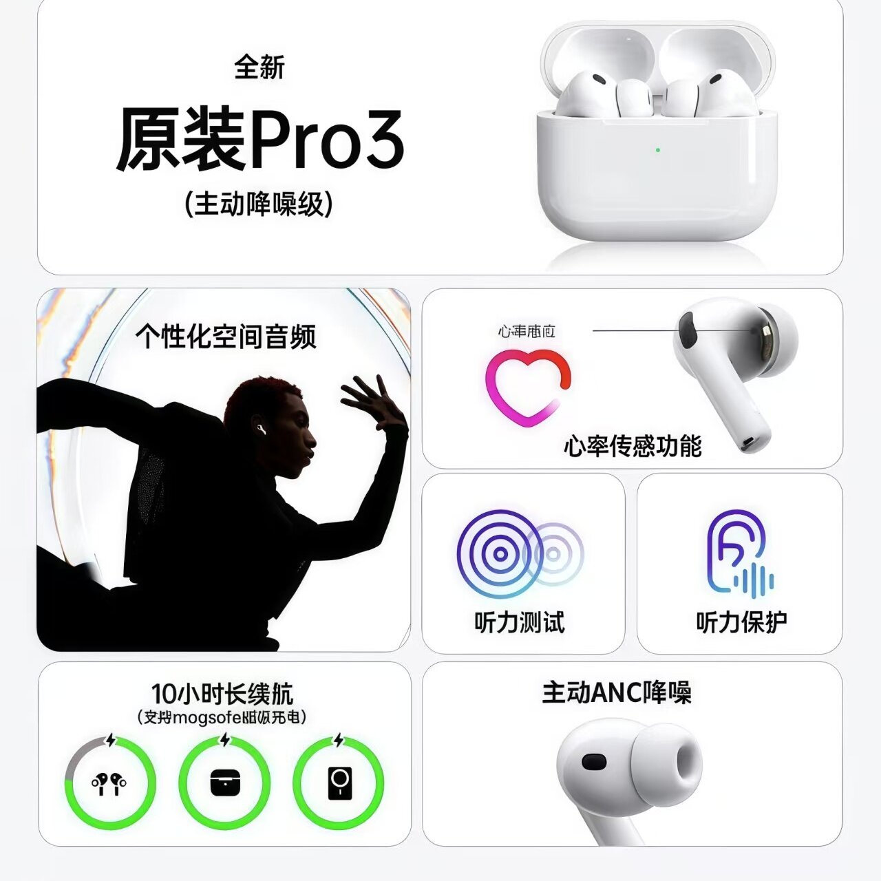 华强北原装Pro3心率传感主动降噪2025新款高清音频无线蓝牙耳机