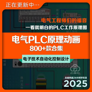 电气PLC原理动画电子电路工程自动化控制工作设计教学演示图技术