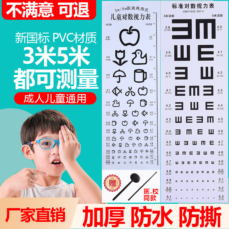 视力表国际标准医用对数测近视眼睛度数小朋友儿童家用测视力挂图