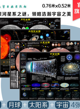 太空地图火星月球太阳系宇宙